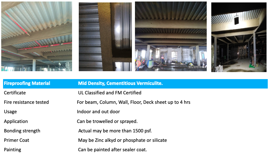 Vermiculite fireproofing