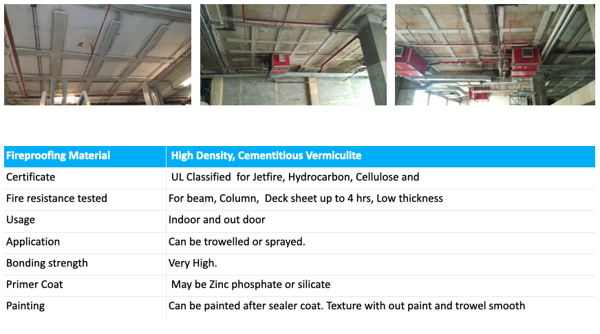 Vermiculite-fire-proofing