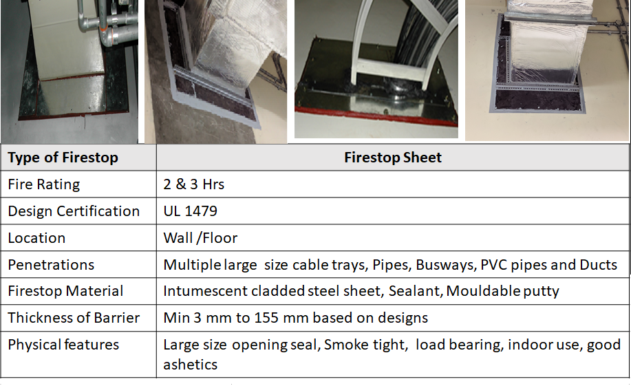 firestop-sheet