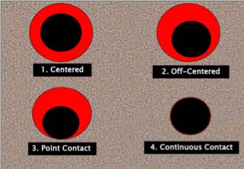 penetration firestop